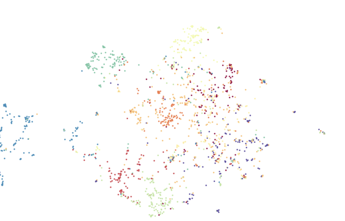 Bertelsmann Insights