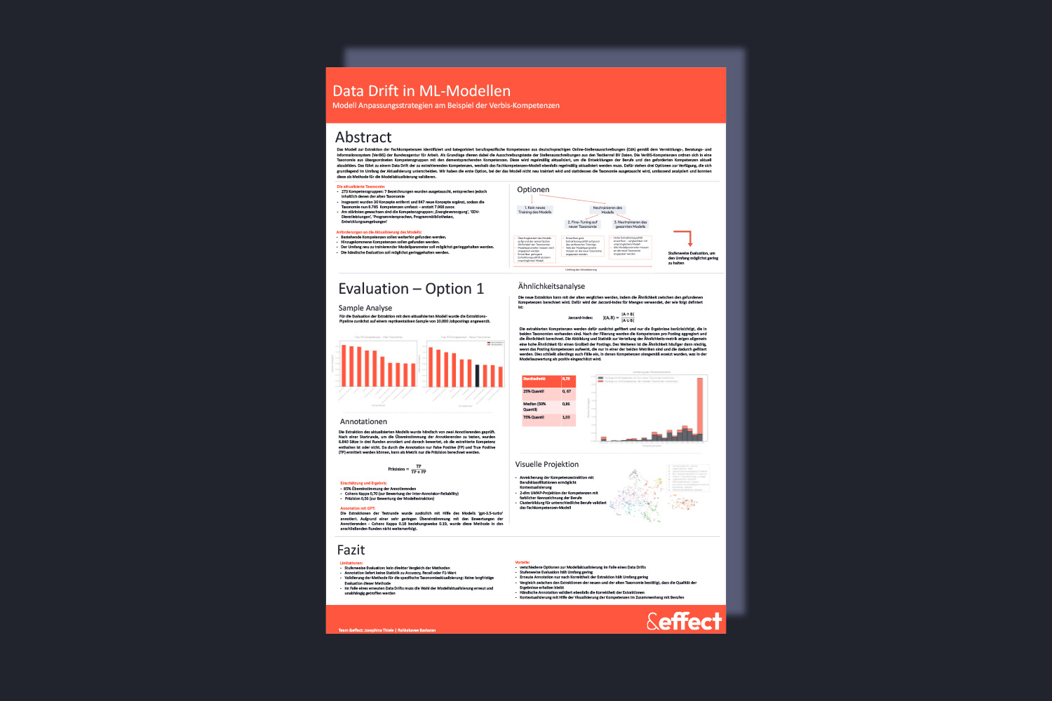 Bertelsmann Insights